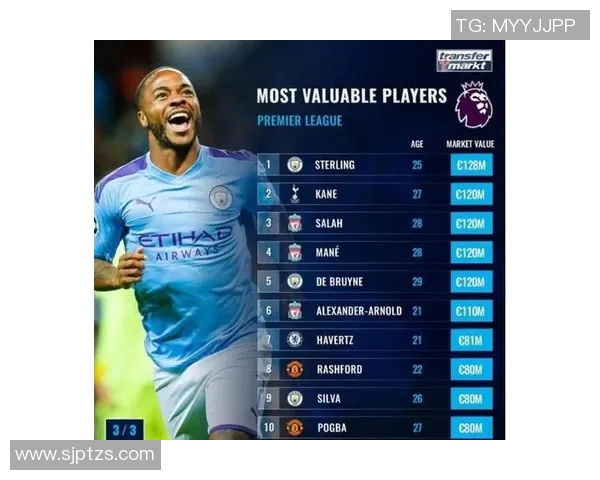 中国足球球星排名第十名揭秘 他为何能跻身顶级球员行列 中国足球球星排名第十名揭秘 他为何能跻身顶级球员行列